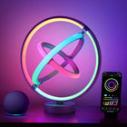 Planet