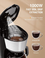 Aigostar Filter Coffee Maker with 40-Min Keep Warm
