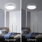 Aigostar LED Ceiling Light 18W Daylight Lights 6500K