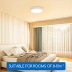Aigostar LED Ceiling Light 18W Daylight Lights 6500K