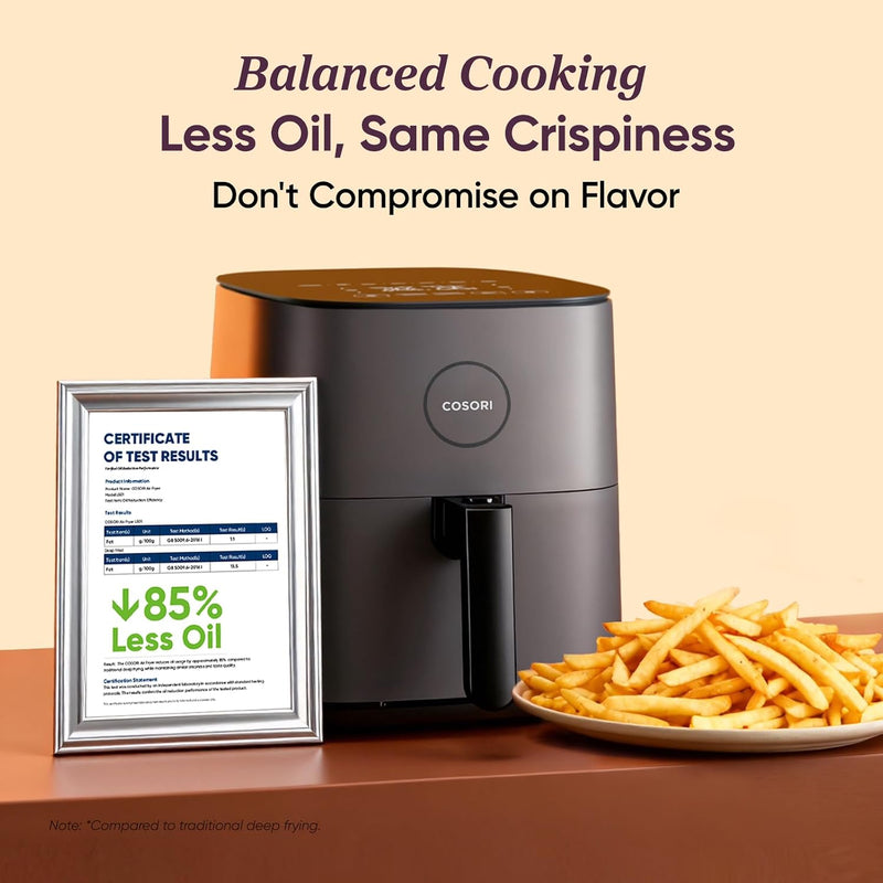 Air Fryer 4.7L 9-In-1 Compact Fryers Oven 130