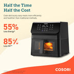 Air Fryer 4.7L 9-In-1 Compact Fryers Oven 130