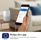 Air Purifier 600 Series Hepa Covers 44m² App