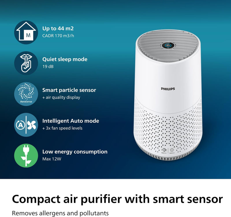 Air Purifier 600 Series Hepa Covers 44m² App
