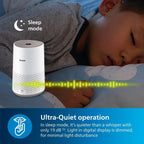 Air Purifier 600 Series Hepa Covers 44m² Ultra-Quiet