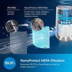 Air Purifier 600 Series Hepa Covers 44m² Ultra-Quiet