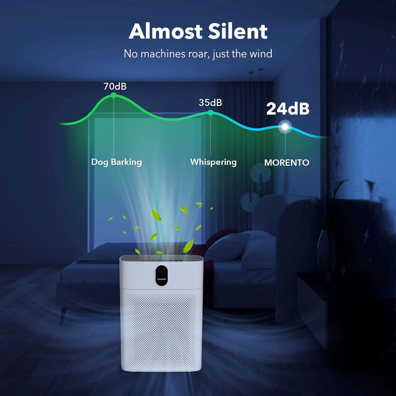 Air Purifier Double-Sided Inlet 24db Sleep Mode