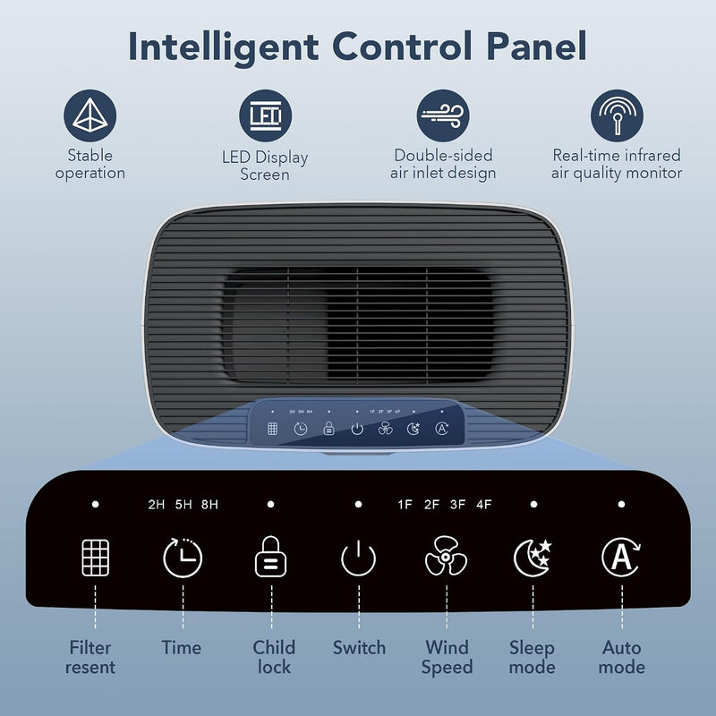 Air Purifier Double-Sided Inlet 24db Sleep Mode