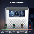 Air Purifier Double-Sided Inlet 24db Sleep Mode