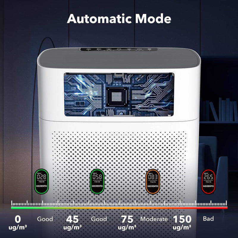 Air Purifier Double-Sided Inlet 24db Sleep Mode