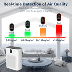 Air Purifier Double-Sided Inlet 24db Sleep Mode