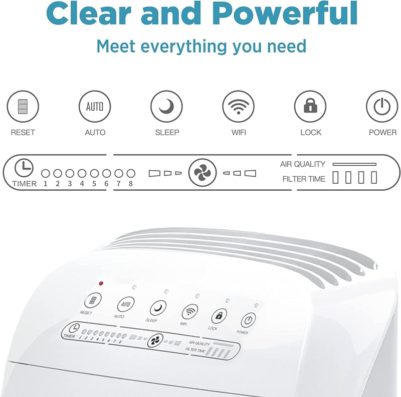 Air Purifier for Bedroom Smart Purifiers Home Large