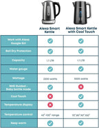 Alexa Smart Kettle Temperature Control 1.7L Stainless Steel
