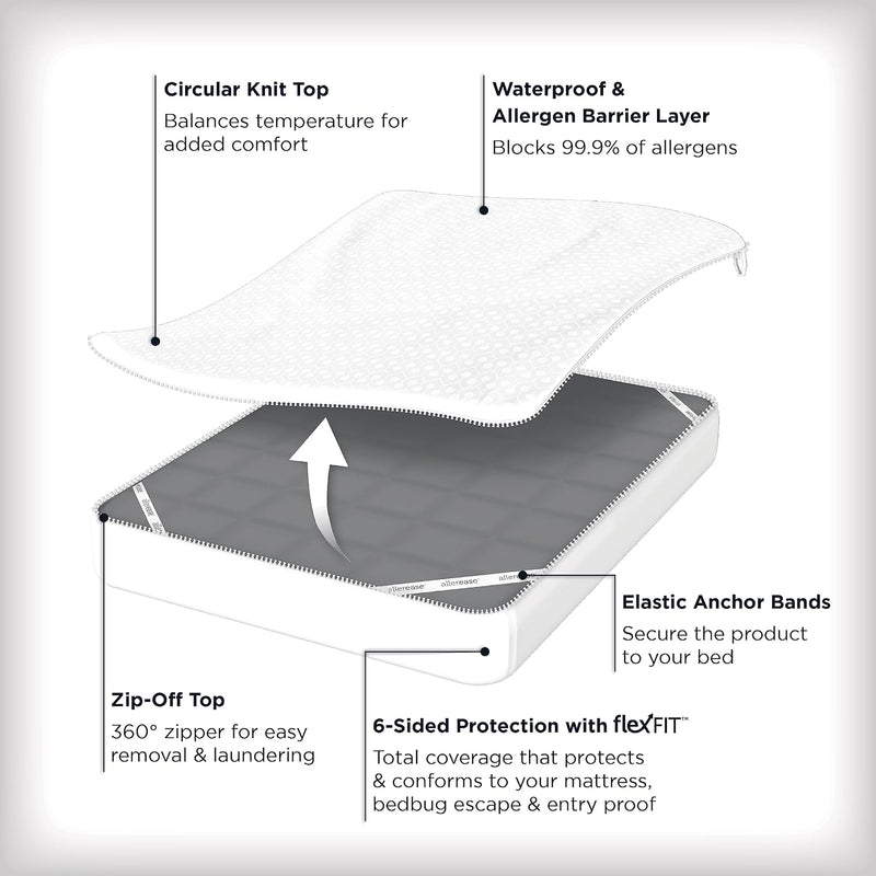Allerease Platinum Zip-Off Top Waterproof Mattress Protector