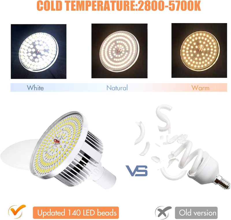 Softbox Lighting Kit 2800K-5700K 85W Bi-Colour Temperature LED