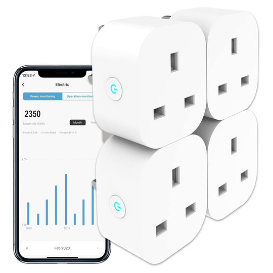 Antela Smart Plug with Energy Monitoring Alexa Voice
