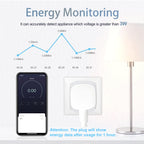 Antela Smart Plug with Energy Monitoring Alexa Voice