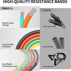 Anti-Break Resistance Bands Set Exercise for Men Women