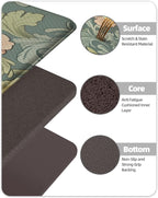 Anti Fatigue Kitchen Mats for Floor Vintage