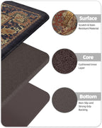 Anti Fatigue Kitchen Mats for Floor Vintage