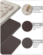 Anti Fatigue Kitchen Mats for Floor Vintage