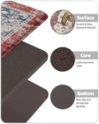 Anti Fatigue Kitchen Mats for Floor Vintage