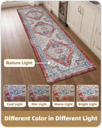 Anti Fatigue Kitchen Mats for Floor Vintage