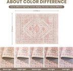 Area Rugs for Girls Bedroom Non-Slip Backing