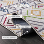 Area Rugs for Living Room Bedroom Kitchen Dining