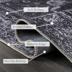 Area Rugs for Living Room Bedroom Kitchen Dining