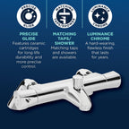 Artisan Thbsm C Thermostatic Bath Shower Mixer Tap