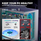 Atx PC Case Pre-Installed 8 Pwm Argb Fan