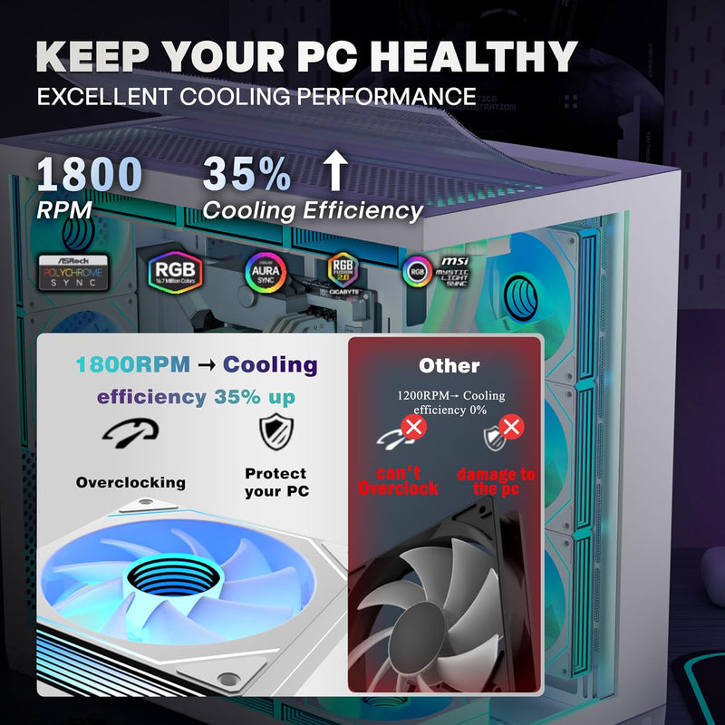 Atx PC Case Pre-Installed 8 Pwm Argb Fan