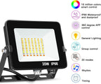 Ausyde LED Floodlight