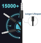 Aux Cable for Iphone in Car 3.5MM Cord