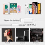 Aux Cable for Iphone in Car 3.5MM Cord