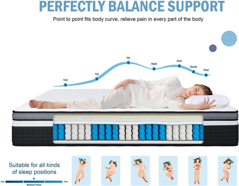 Azure Spinal Care Mattress Medium Firm Orthopaedic Support