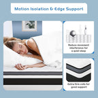 Azure Spinal Care Mattress Medium Firm Orthopaedic Support