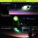B10 Head Torch LED Super Bright Rechargeable Lumens