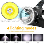 B10 Head Torch LED Super Bright Rechargeable Lumens