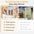 Baby Food Maker 5 in 1 Steamer