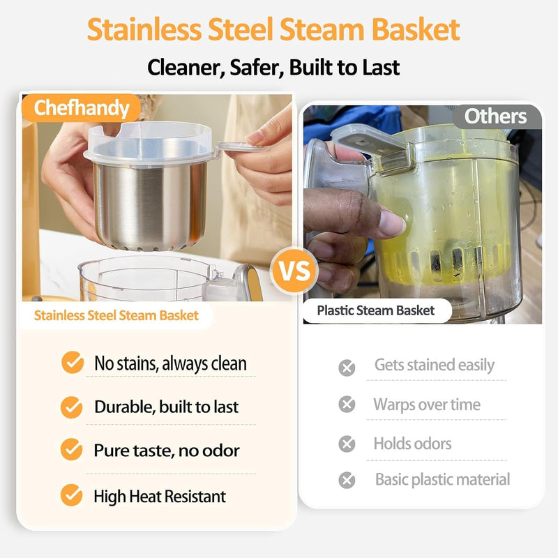 Baby Food Maker 5 in 1 Steamer