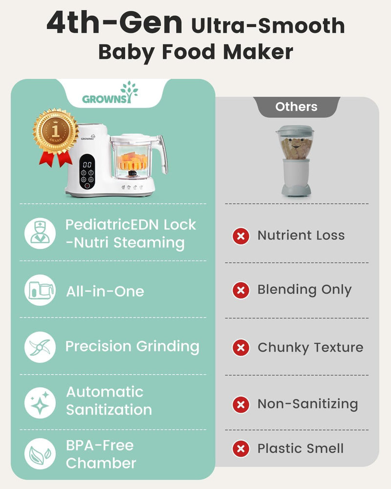 Baby Food Maker Steamer Blender Processor