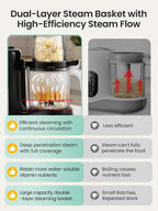 Baby Food Maker Steamer Blender Processor
