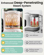 Baby Food Maker Steamer Blender Processor