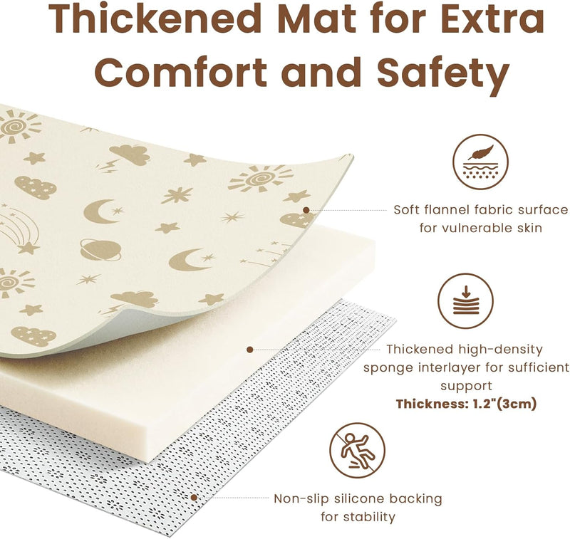 Baby Play Mat for Crawling