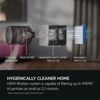 Bagless Vacuum Cleaner Lightweight and Compact