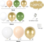 Balloon Arch Kit 115pcs Sage Ballloon with Confetti