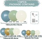 Balloons Arch Kit 185 Pcs Sand Balloon Garland