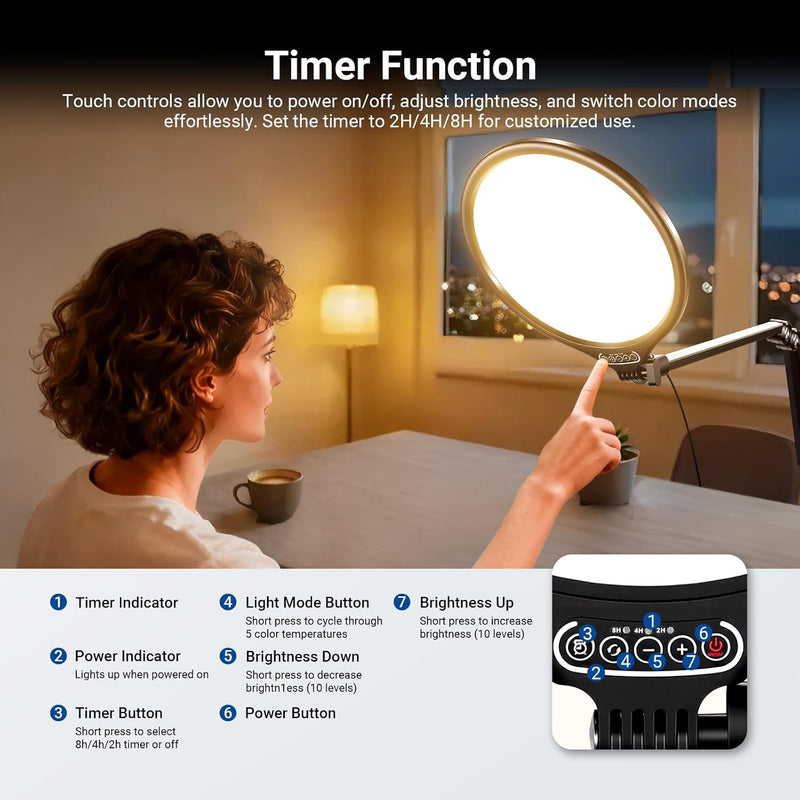 Basics 10.5" Streaming Key Lighting -6500K 15W Full Screen (2 Pack)